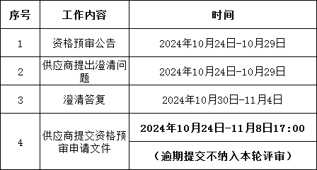 e55c2db8b0fe9820e39cdd5ff7f14c63 J9集团-国际站最新官网