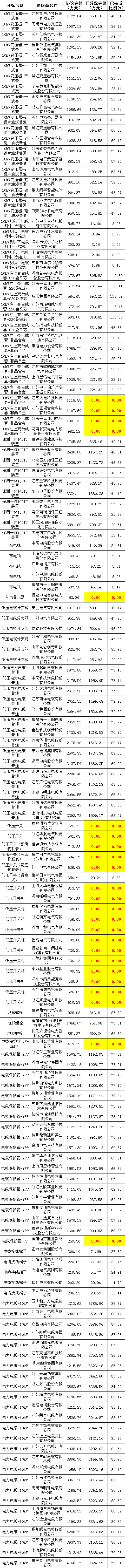 J9集团-国际站最新官网