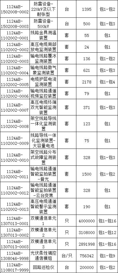 J9集团-国际站最新官网