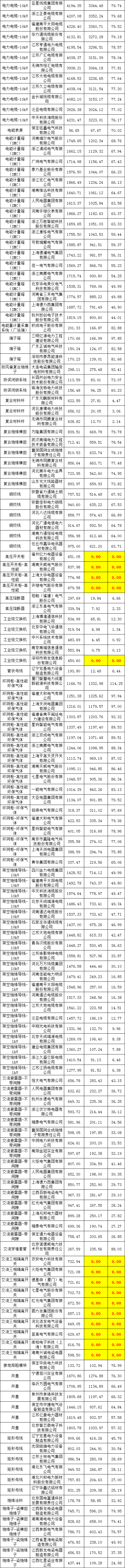 J9集团-国际站最新官网