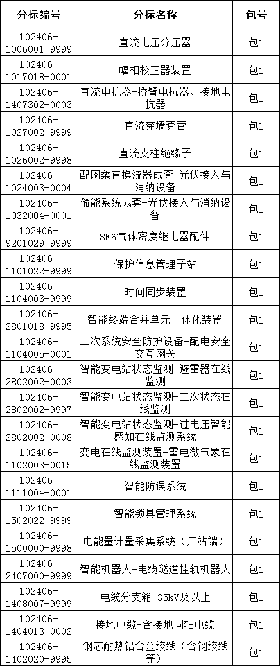 J9集团-国际站最新官网