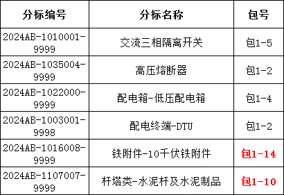 J9集团-国际站最新官网