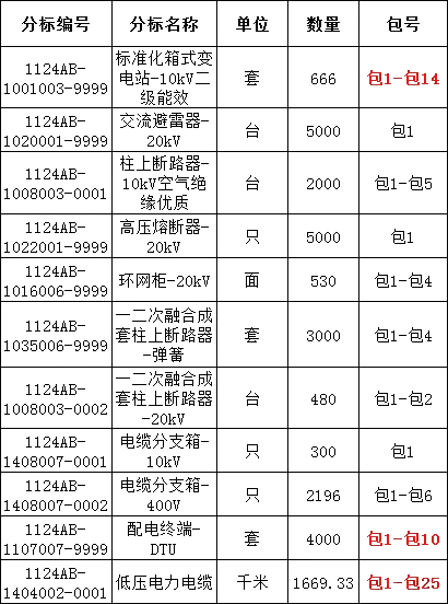 J9集团-国际站最新官网