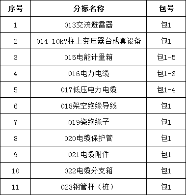 9523cf8883320e6e88e16af98c2e5727 J9集团-国际站最新官网