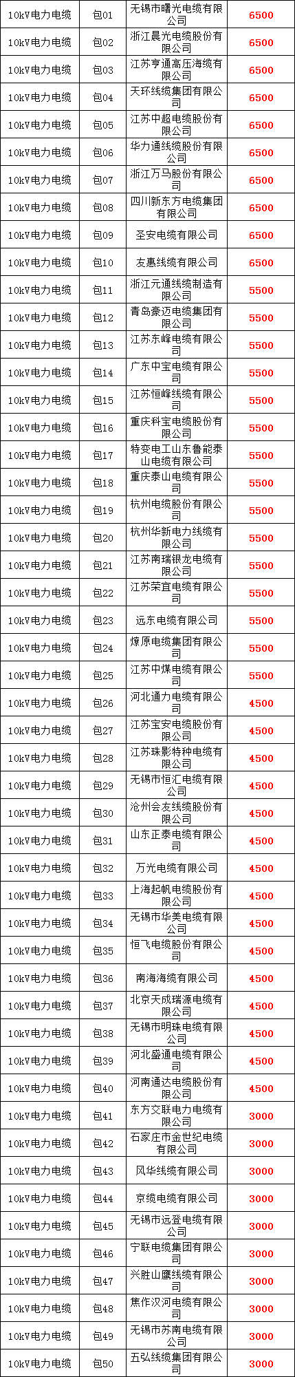 J9集团-国际站最新官网