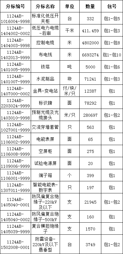 J9集团-国际站最新官网