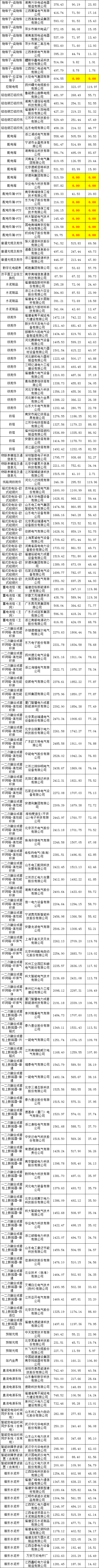 J9集团-国际站最新官网