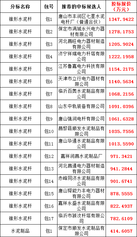 J9集团-国际站最新官网