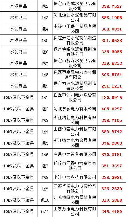 J9集团-国际站最新官网