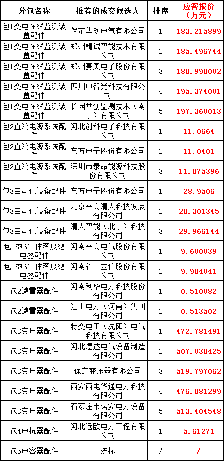 J9集团-国际站最新官网