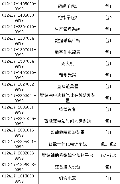 54eb50ab57a01f842a0674fcff8ac6da J9集团-国际站最新官网