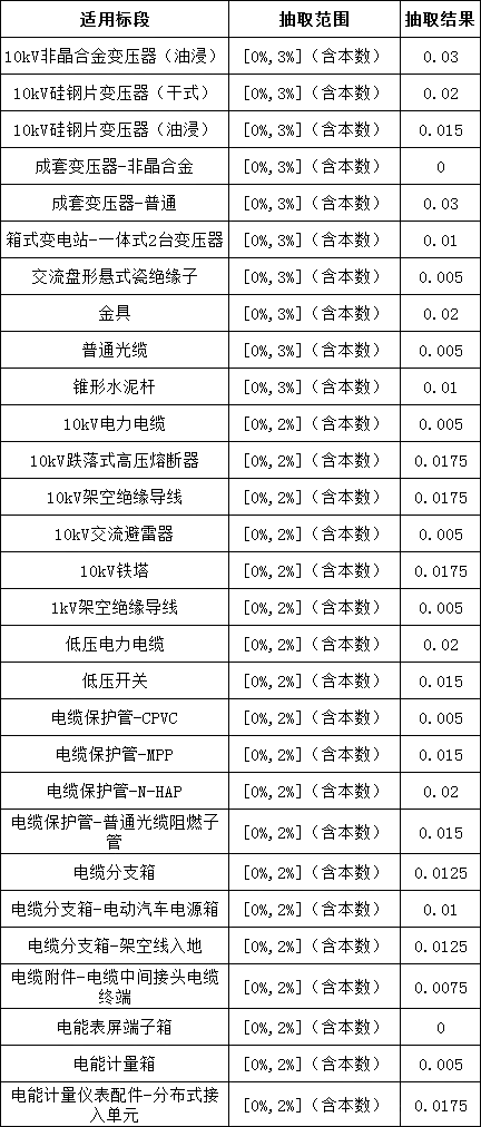 J9集团-国际站最新官网
