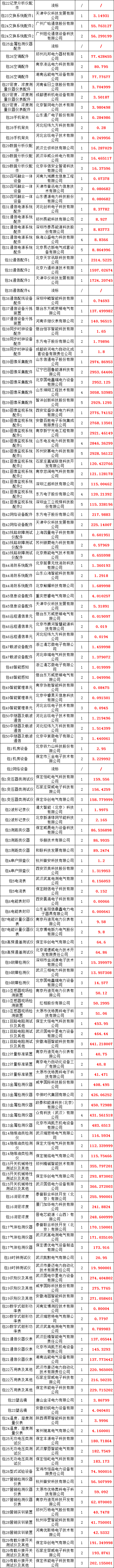 J9集团-国际站最新官网