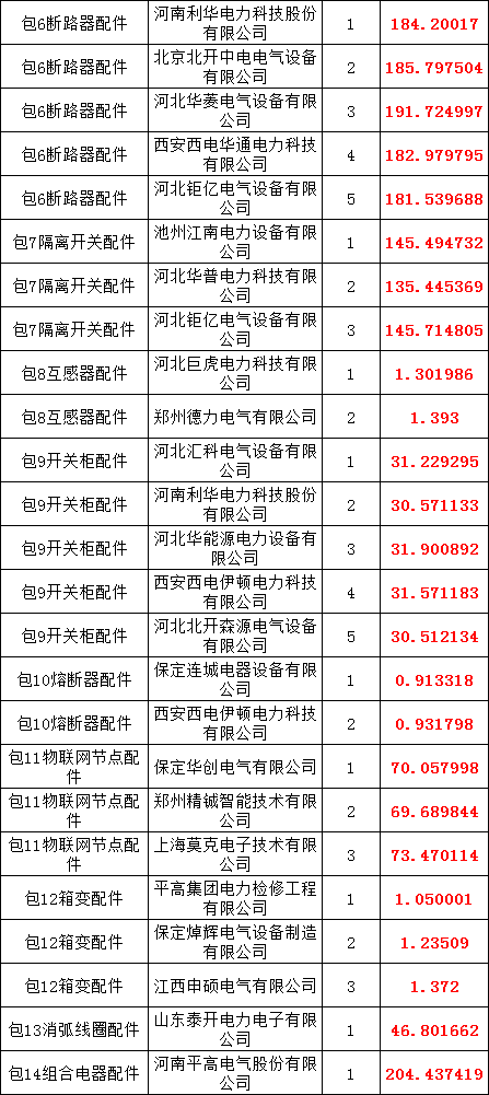 J9集团-国际站最新官网