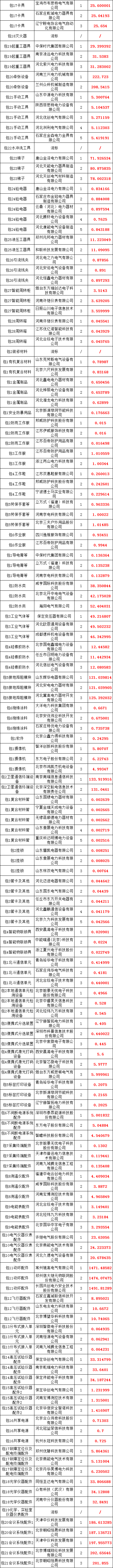 J9集团-国际站最新官网