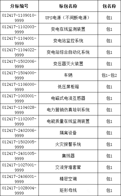 f8c75bc4abbea3e8535f6b79f7ac683c J9集团-国际站最新官网