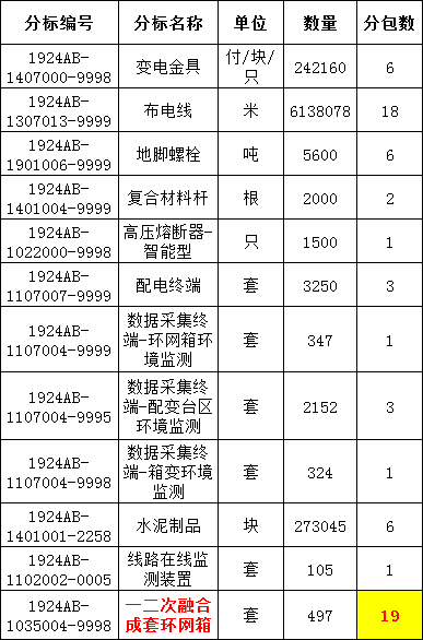 J9集团-国际站最新官网