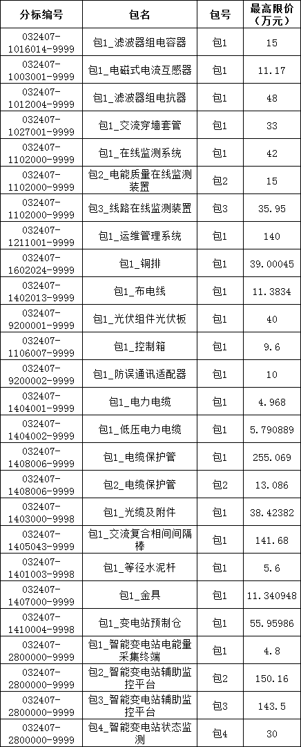 J9集团-国际站最新官网