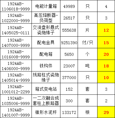 J9集团-国际站最新官网