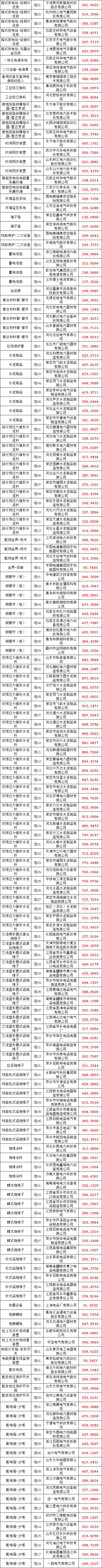 290cc576d6084db7d7a7b888abaf6766 J9集团-国际站最新官网