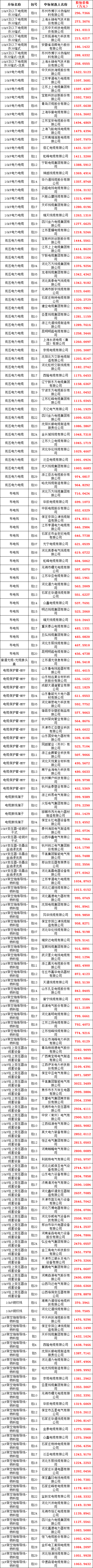 40a14718d47607956abce5fe92457235 J9集团-国际站最新官网