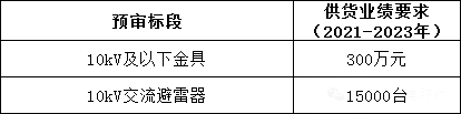 08b21e6288d6504a5f34d4e3840bb611 J9集团-国际站最新官网