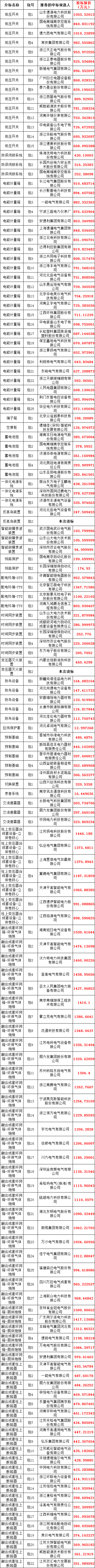 J9集团-国际站最新官网