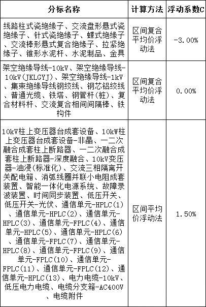 21c8a9a4cbf8c9ef8decaf274fc806b0 J9集团-国际站最新官网