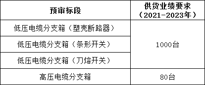 3b5deb6e1c7a39a5e2e0a7201109543d J9集团-国际站最新官网