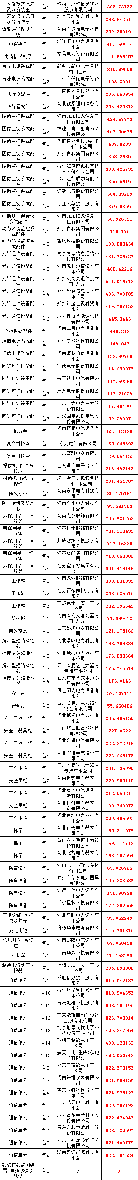 3d0e9bdb3bf1f1820a9e9289da49609e J9集团-国际站最新官网