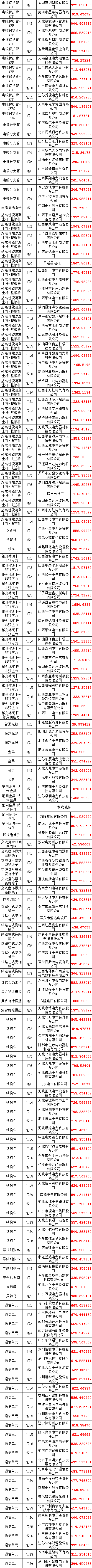 J9集团-国际站最新官网