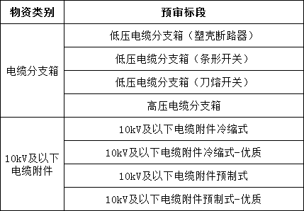 73858f84e58fb41bcca8774e791c5d17 J9集团-国际站最新官网