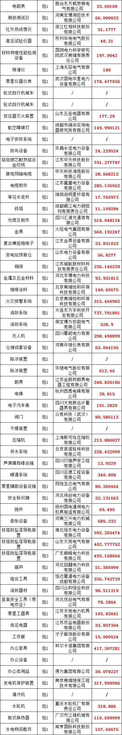 J9集团-国际站最新官网
