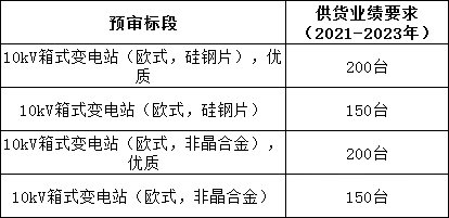 88299b555b9f85c57986b08bace24fcf J9集团-国际站最新官网