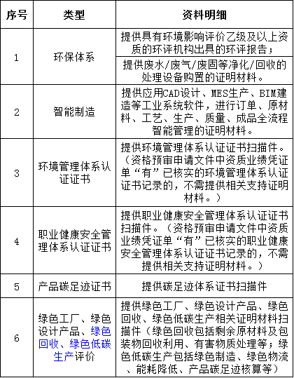 aeaf46e05923c0ccdbbf060ae541cca3 J9集团-国际站最新官网