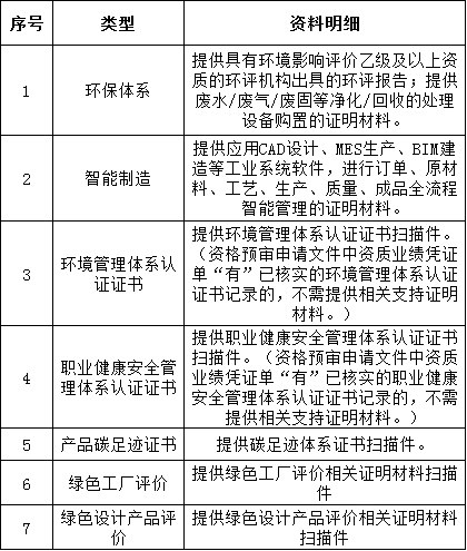 d2823a7c462f11d9cfbdc169ea572337 J9集团-国际站最新官网