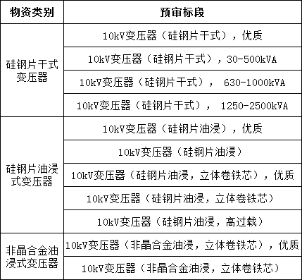 ed4984d383900cc251e4abf777ccf103 J9集团-国际站最新官网