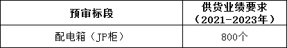f98e87d7f0c222b55405e905b35ab579 J9集团-国际站最新官网