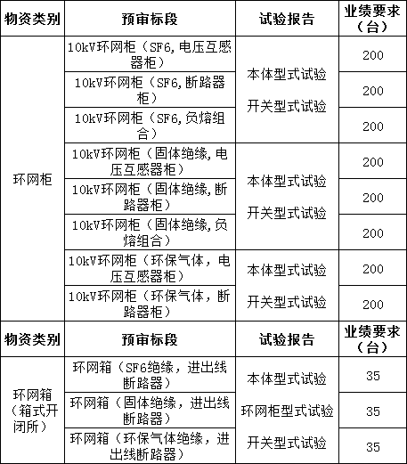 J9集团-国际站最新官网
