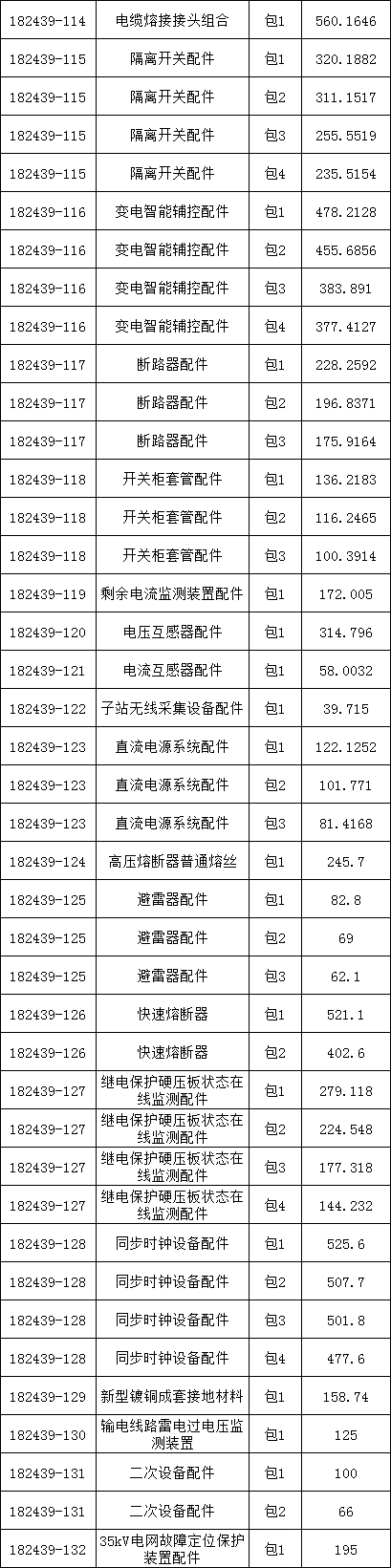 J9集团-国际站最新官网