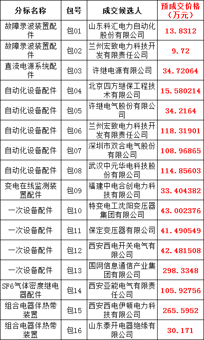 J9集团-国际站最新官网