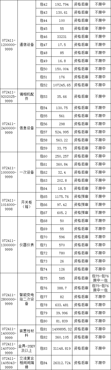 J9集团-国际站最新官网