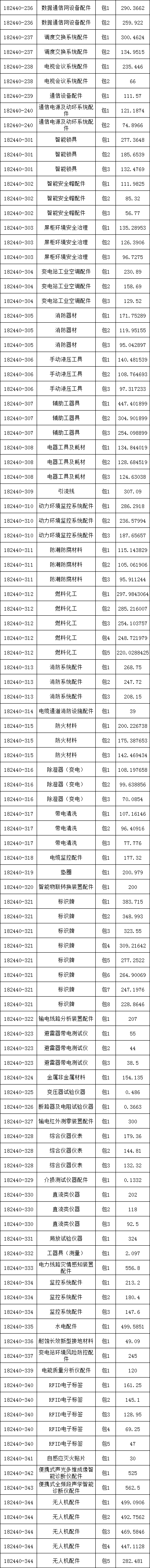 J9集团-国际站最新官网