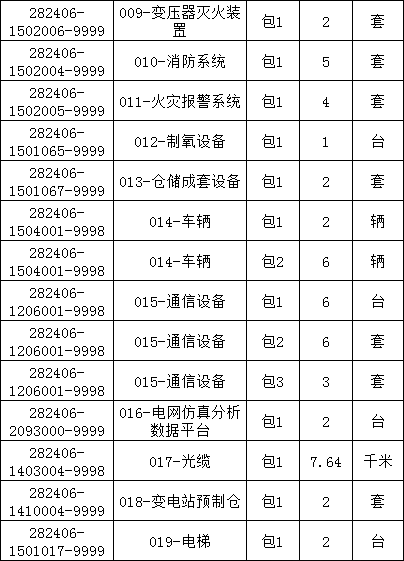 J9集团-国际站最新官网