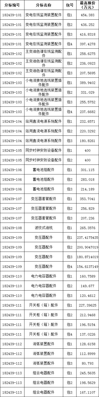 J9集团-国际站最新官网