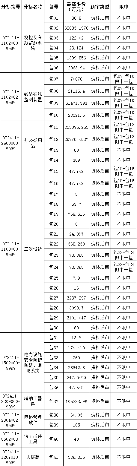 J9集团-国际站最新官网