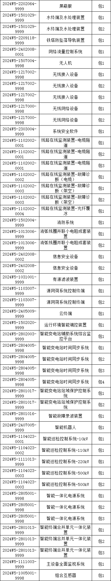 J9集团-国际站最新官网