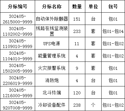 J9集团-国际站最新官网