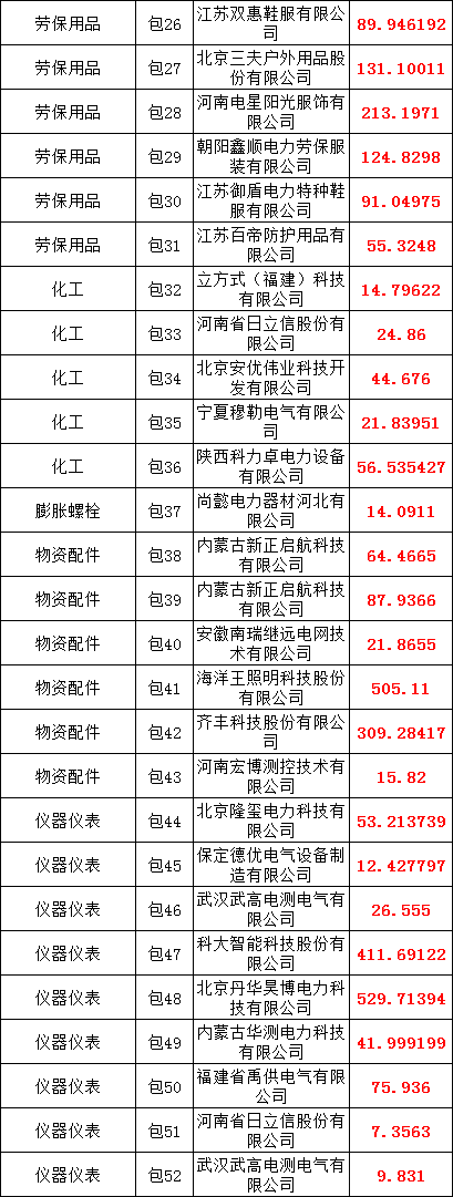 J9集团-国际站最新官网