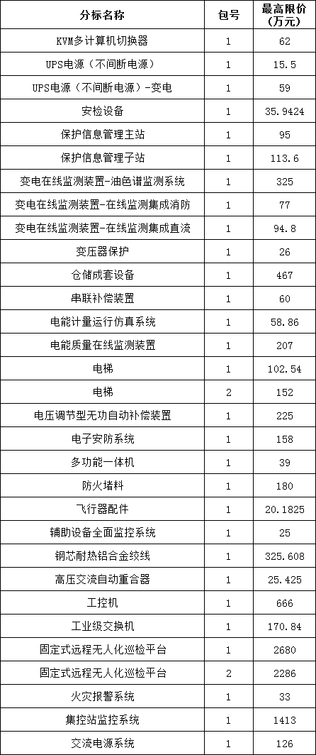 0d58090a2db872e033772532cfaac413 J9集团-国际站最新官网